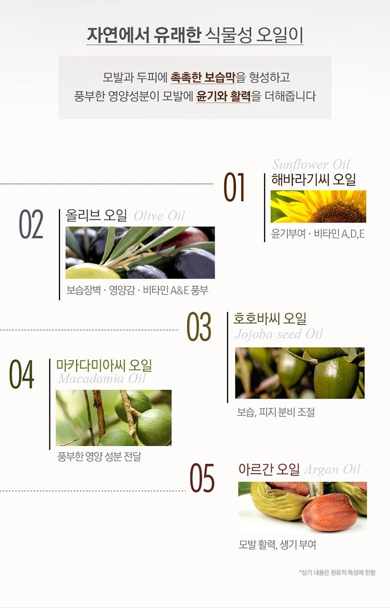나드 히말라야 허브 나드 샴푸린스 세트